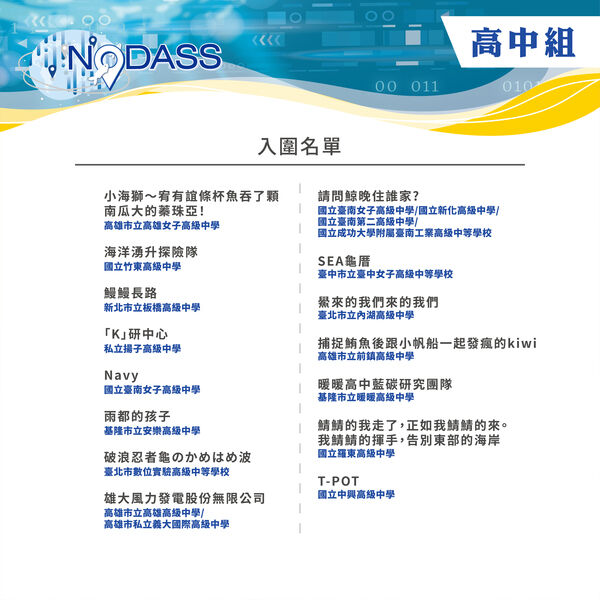 第二屆諾大師海洋大數據競賽-複賽入圍名單-高中組