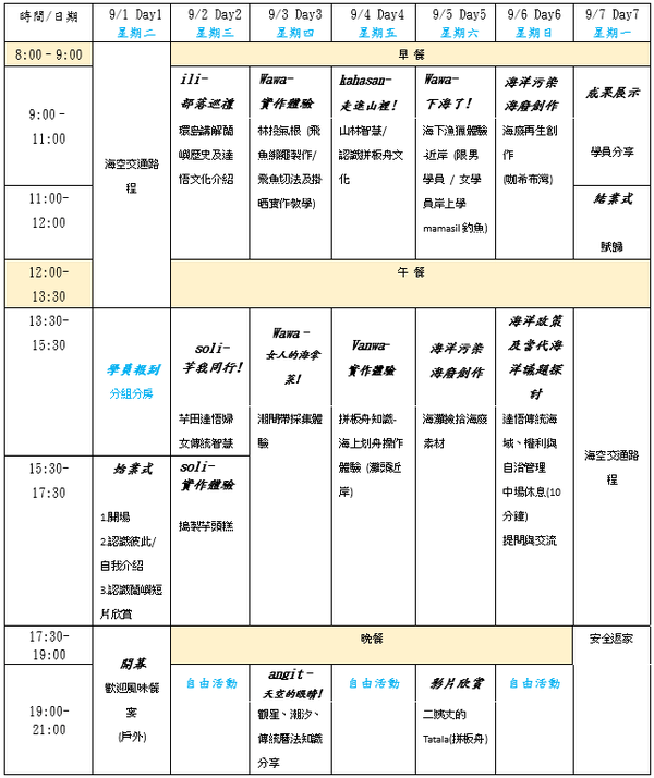 體驗營七天課程內容