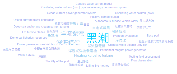 109年度研究報告大數據文字雲