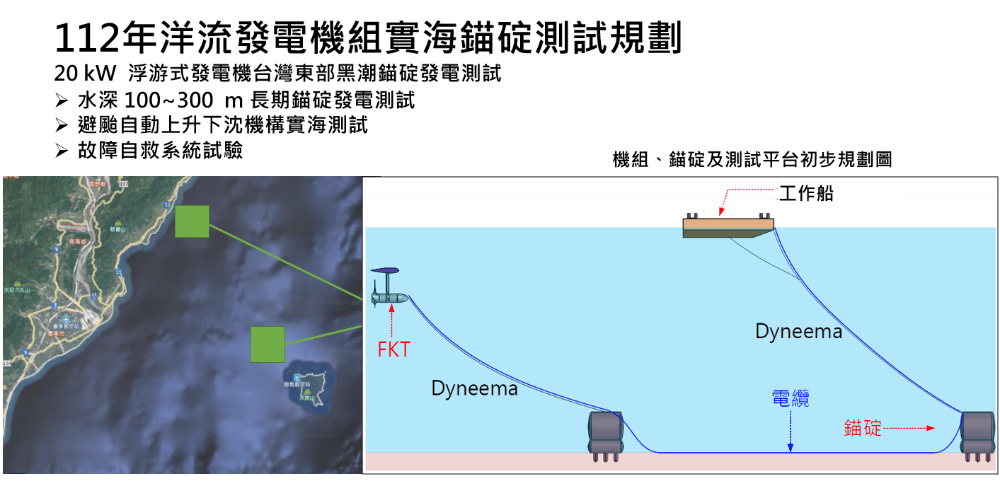 112年浮游式洋流發電機綠島海域錨碇發電測試