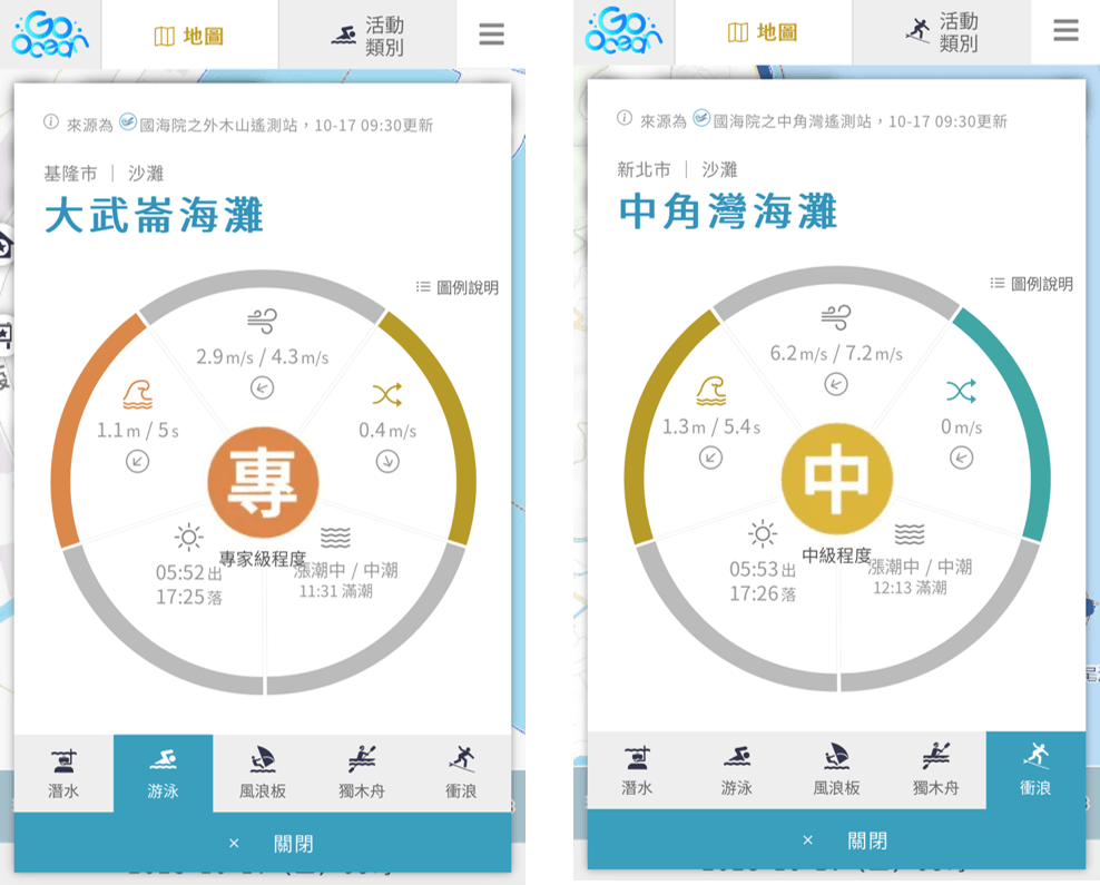 水文北部-GOOCEAN
