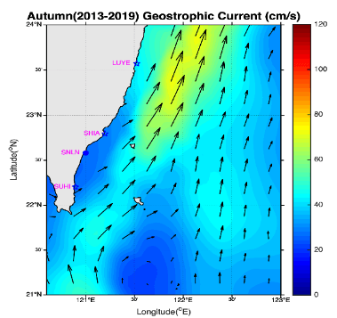 衛星遙測地轉流