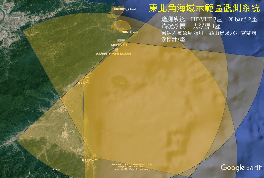 水文東部-東北海岸示範區觀測系統