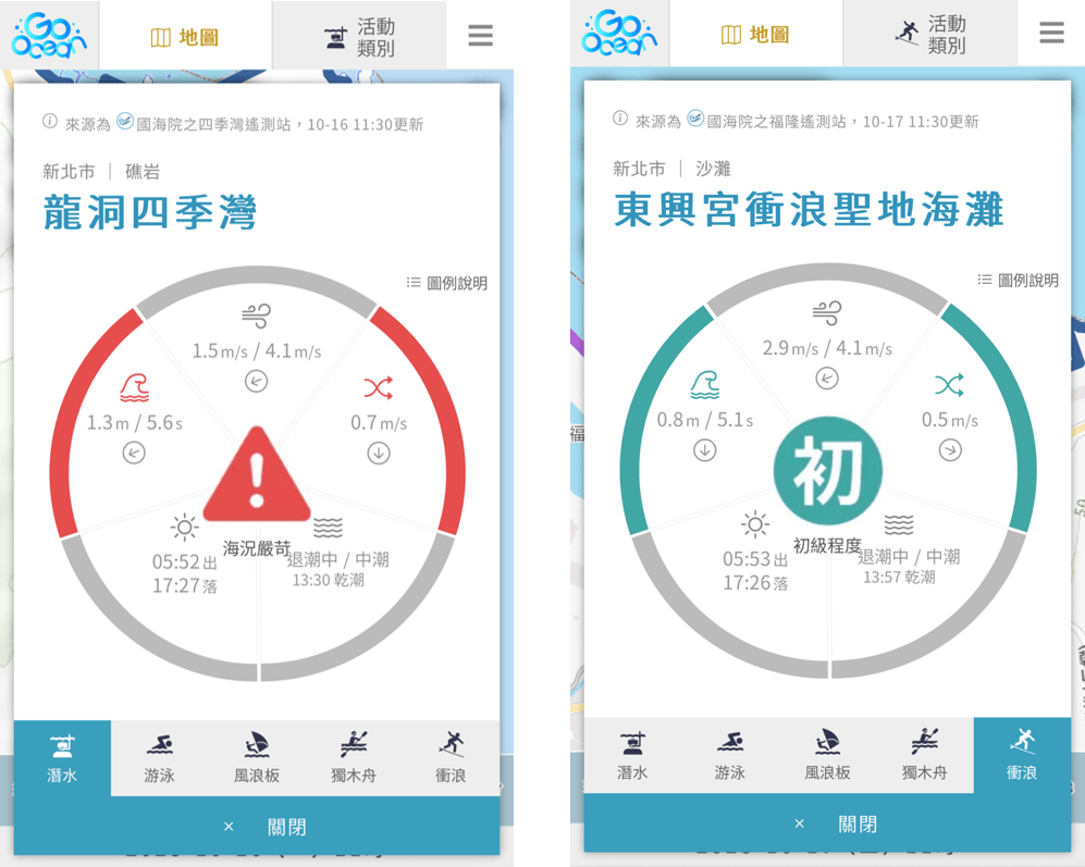 水文東部-GOOCEAN