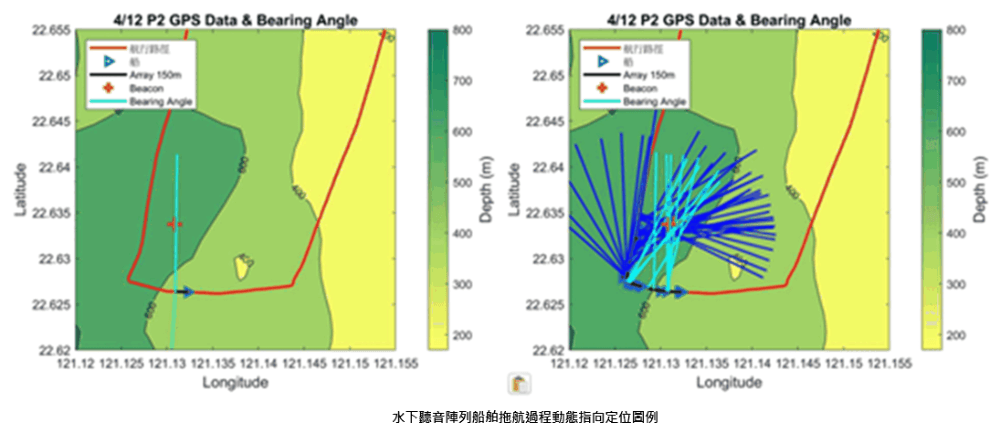 海上空難之水下聽音定位技術開發與作業流程研究