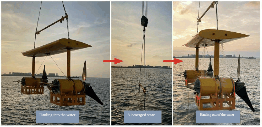 The process of placing the marine current generating unit into the sea/ Hauling into the water/ Submerged state/Hauling out of the water